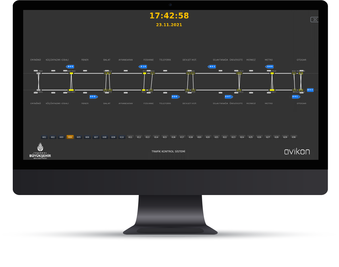 Avikon C-UAS Multi Sensor